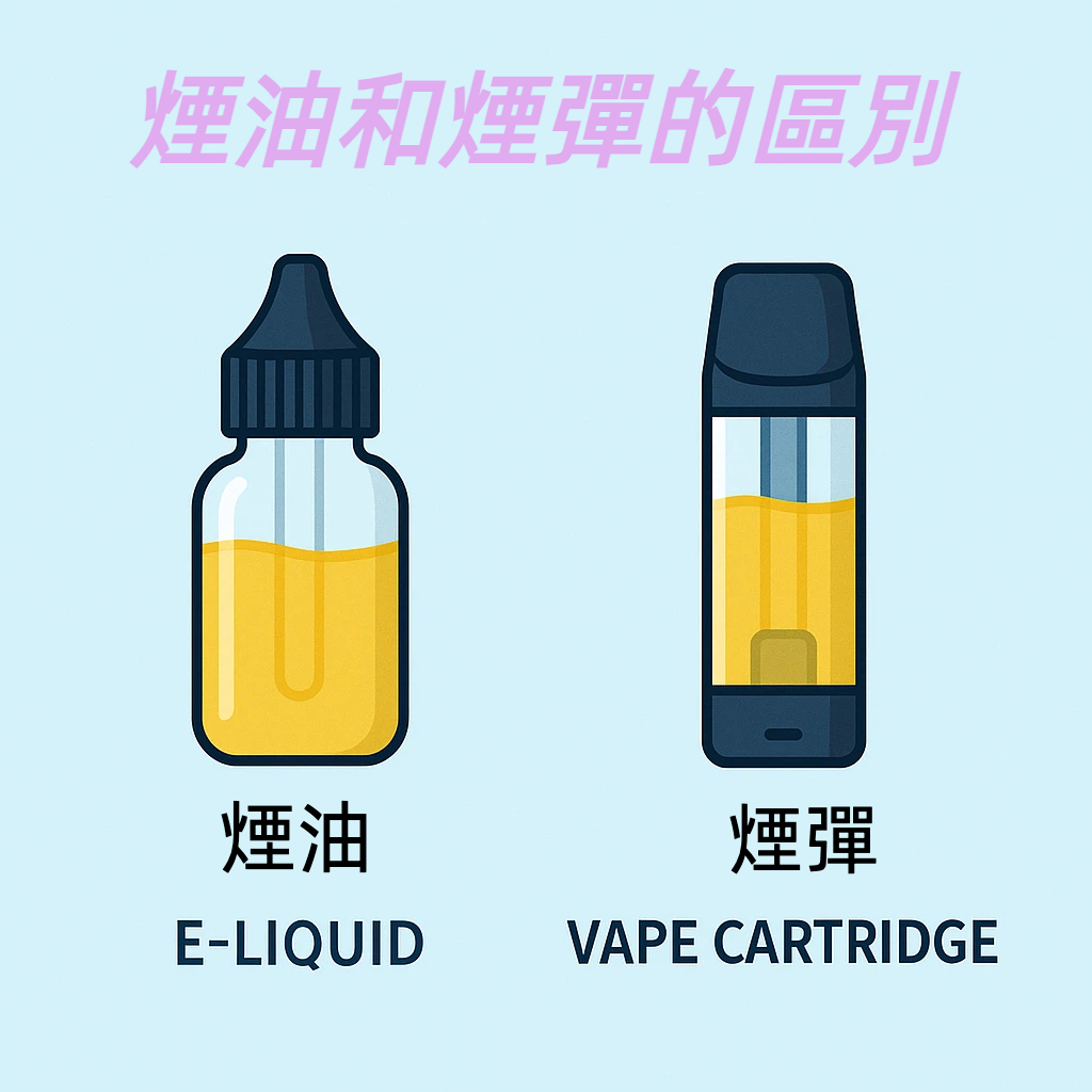煙油和煙彈的區別